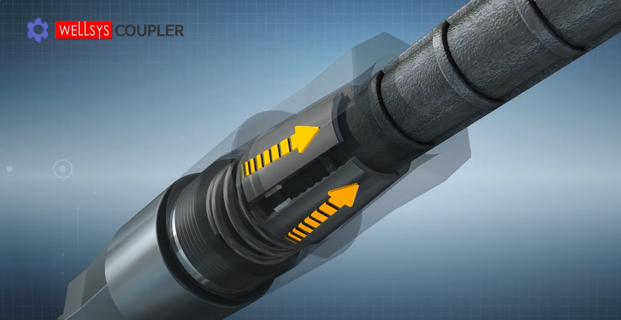 One-Touch Coupler Product